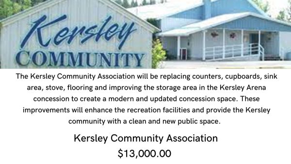 Kersley Community Association 