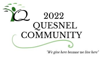 2022 Funded Projects